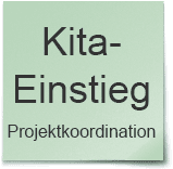 Projekt Kita-Einstieg